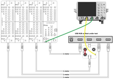 usb if drop droop